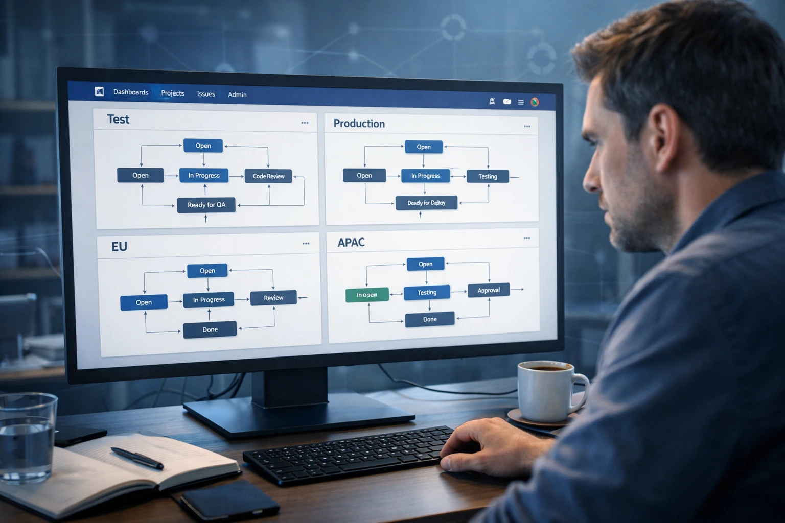How to Sync Jira Workflows Across Multiple Sites